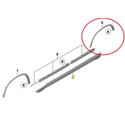 Elargisseur d'aile arrière (coté au choix) pour BMW X1 E84