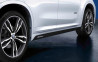 Film bas de caisse BMW M Performance pour bas de caisse BMW X1 F48