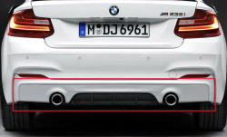 Diffuseur arrière noir mat (M Performance) pour BMW Série 2 Coupé F22 Cabriolet F23