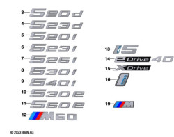 Logo de coffre pour BMW Série 5 G60 G61