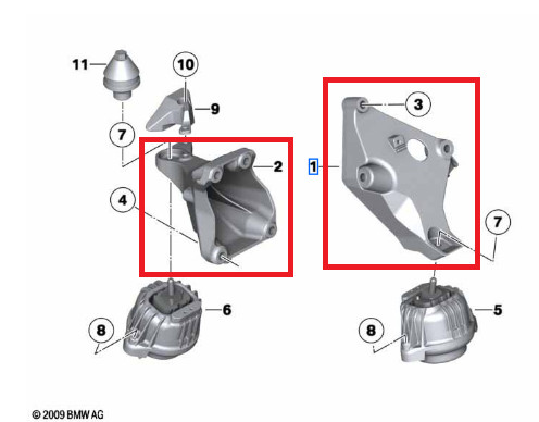 Supports moteur pour BMW Série 3 E46 E90 E91 E92 E93