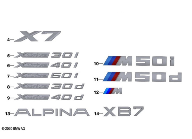 Logo de porte / Hayon / ailes avant BMW X7 G07