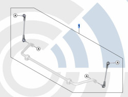 Kit réparation biellettes accouplement AVANT BMW Série X3 G01